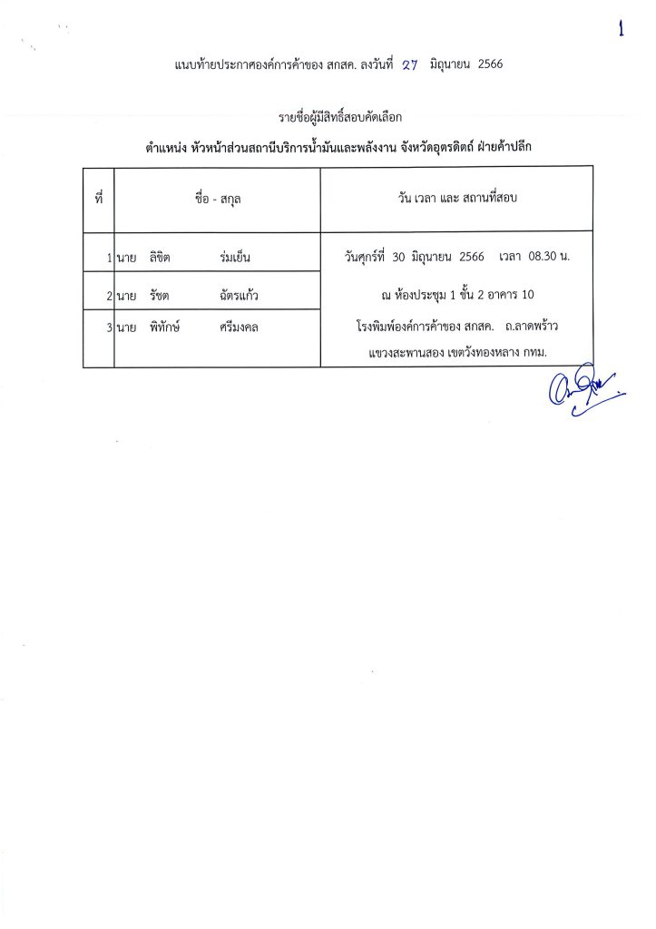 ประกาศรายชื่อมีสิทธิ์สอบคัดเลือก27มิย66_Page_02