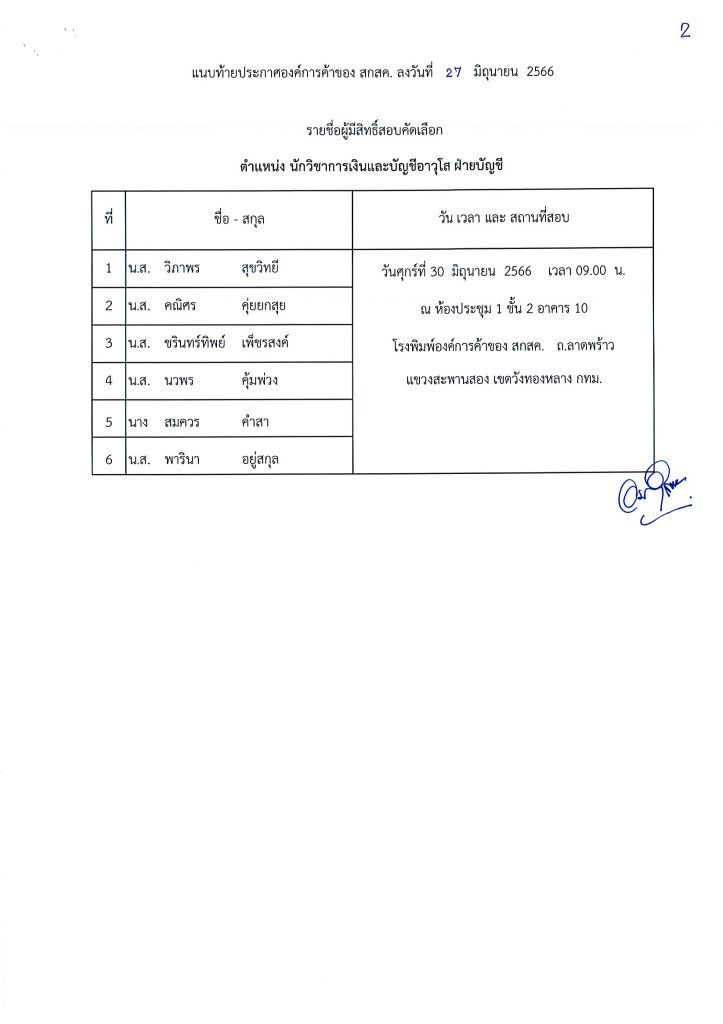 ประกาศรายชื่อมีสิทธิ์สอบคัดเลือก27มิย66_Page_03