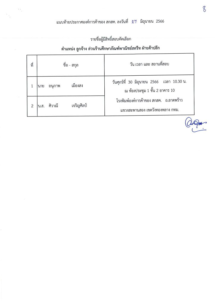 ประกาศรายชื่อมีสิทธิ์สอบคัดเลือก27มิย66_Page_09