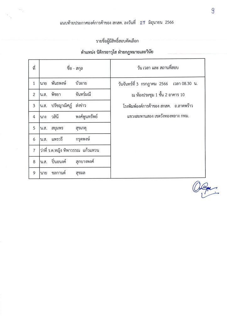 ประกาศรายชื่อมีสิทธิ์สอบคัดเลือก27มิย66_Page_10