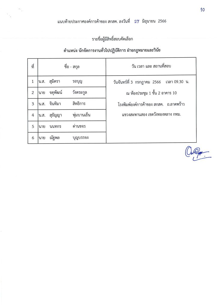 ประกาศรายชื่อมีสิทธิ์สอบคัดเลือก27มิย66_Page_11