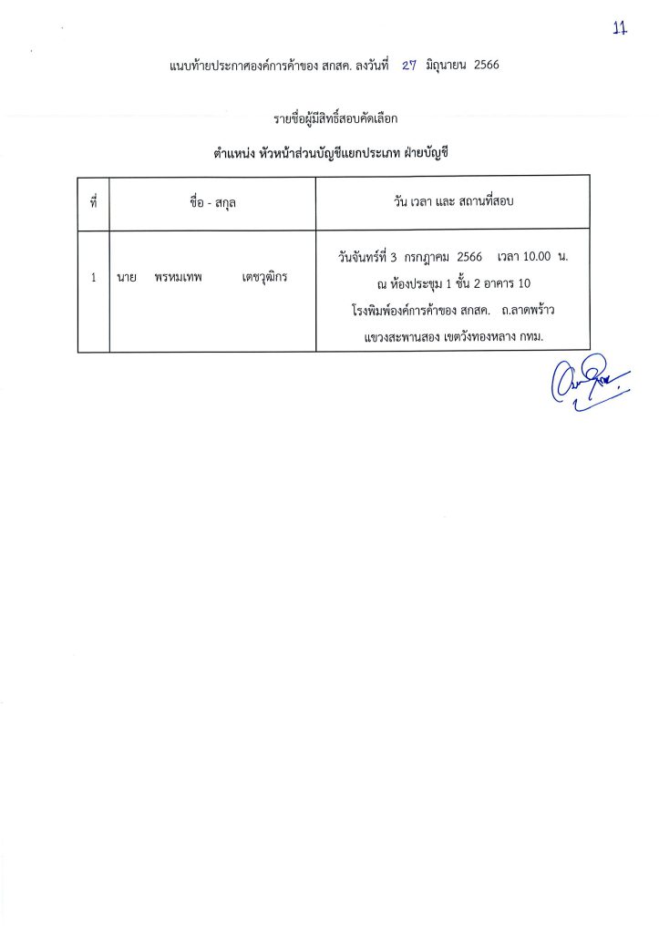 ประกาศรายชื่อมีสิทธิ์สอบคัดเลือก27มิย66_Page_12