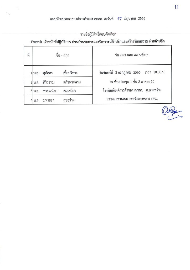 ประกาศรายชื่อมีสิทธิ์สอบคัดเลือก27มิย66_Page_13