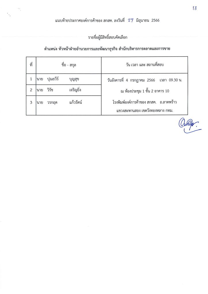 ประกาศรายชื่อมีสิทธิ์สอบคัดเลือก27มิย66_Page_14